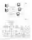 Fig. 02 - Rapid searching and matching of data to a dynamic set of signatures facilitating parallel processing and hardware acceleration