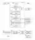 Fig. 04 - Rapid searching and matching of data to a dynamic set of signatures facilitating parallel processing and hardware acceleration