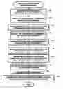 Fig. 01 - DEFINING REUSABLE METRICS FOR ARCHITECTURAL OPTIMIZATION