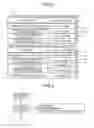 Fig. 04 - Information processing apparatus, state machine dividing method, and computer-readable recording medium