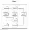 Fig. 16 - Information processing apparatus, state machine dividing method, and computer-readable recording medium