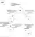 Fig. 02 - Asynchronous Parallel Simulation Protocol for Stream Processing Platforms