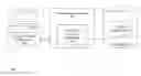 Fig. 01 - Method and system for implementing intelligent system diagrams