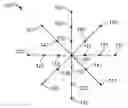 Fig. 01 - Temperature coupling algorithm for hybrid thermal lattice boltzmann method