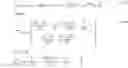 Fig. 23 - Temperature coupling algorithm for hybrid thermal lattice boltzmann method