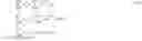 Fig. 25 - Temperature coupling algorithm for hybrid thermal lattice boltzmann method