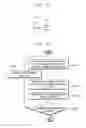 Fig. 10 - METHOD OF DESIGNING AN INTEGRATED CIRCUIT AND COMPUTING SYSTEM FOR DESIGNING AN INTEGRATED CIRCUIT