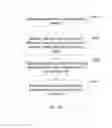 Fig. 19 - Circuit Design and Optimization