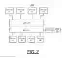 Fig. 03 - Implementing system irritator accelerator FPGA unit (AFU) residing behind a coherent attached processors interface (CAPI) unit