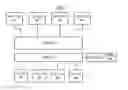 Fig. 01 - Implementing system irritator accelerator FPGA unit (AFU) residing behind a coherent attached processors interface (CAPI) unit