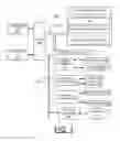 Fig. 02 - Implementing system irritator accelerator FPGA unit (AFU) residing behind a coherent attached processors interface (CAPI) unit