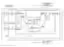 Fig. 01 - Phase algebra for virtual clock and mode extraction in hierarchical designs