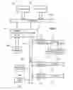 Fig. 03 - Technology for temperature sensitive components in thermal processing