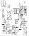Fig. 05 - Technology for temperature sensitive components in thermal processing