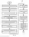 Fig. 06 - Technology for temperature sensitive components in thermal processing