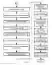 Fig. 07 - Technology for temperature sensitive components in thermal processing