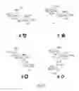 Fig. 07 - Transcriptome-wide design of selective, bioactive small molecules targeting RNA