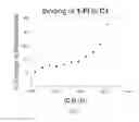 Fig. 13 - Transcriptome-wide design of selective, bioactive small molecules targeting RNA