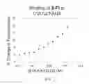 Fig. 16 - Transcriptome-wide design of selective, bioactive small molecules targeting RNA