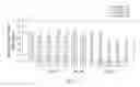 Fig. 19 - Transcriptome-wide design of selective, bioactive small molecules targeting RNA