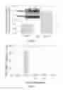 Fig. 22 - Transcriptome-wide design of selective, bioactive small molecules targeting RNA