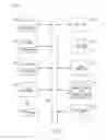 Fig. 50 - Transcriptome-wide design of selective, bioactive small molecules targeting RNA