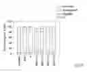 Fig. 57 - Transcriptome-wide design of selective, bioactive small molecules targeting RNA