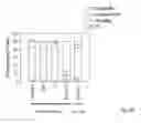 Fig. 58 - Transcriptome-wide design of selective, bioactive small molecules targeting RNA