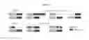 Fig. 02 - Method For Determining Genotypes in Regions of High Homology
