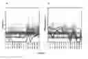 Fig. 09 - Method For Determining Genotypes in Regions of High Homology