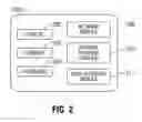 Fig. 03 - SYSTEM AND METHOD FOR CYTOPATHOLOGICAL AND GENETIC DATA BASED TREATMENT PROTOCOL IDENTIFICATION AND TRACKING