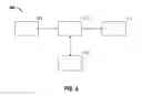 Fig. 05 - SYSTEM AND METHOD FOR CYTOPATHOLOGICAL AND GENETIC DATA BASED TREATMENT PROTOCOL IDENTIFICATION AND TRACKING