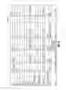 Fig. 06 - SYSTEM AND METHOD FOR CYTOPATHOLOGICAL AND GENETIC DATA BASED TREATMENT PROTOCOL IDENTIFICATION AND TRACKING