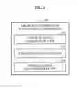Fig. 04 - APPARATUS AND METHOD FOR MANAGING MEDICAL DATA BASED ON CARE PROVIDING SITE VISIT OF USER