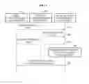 Fig. 09 - APPARATUS AND METHOD FOR MANAGING MEDICAL DATA BASED ON CARE PROVIDING SITE VISIT OF USER