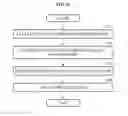 Fig. 12 - APPARATUS AND METHOD FOR MANAGING MEDICAL DATA BASED ON CARE PROVIDING SITE VISIT OF USER