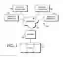 Fig. 02 - AMBULATORY MANAGER