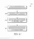 Fig. 05 - AMBULATORY MANAGER