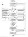Fig. 02 - SYSTEM AND METHOD FOR CYTOPATHOLOGICAL AND GENETIC DATA BASED TREATMENT PROTOCOL IDENTIFICATION AND TRACKING