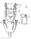 Fig. 05 - METHOD AND DEVICE FOR THE DEFINITIVE ASSIGNMENT OF MEDICAL MEASURING DEVICES