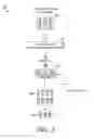 Fig. 04 - CLINICAL TRIAL MANAGEMENT