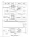 Fig. 27 - SYSTEMS AND METHODS FOR EVALUATING MEDICAL PROCEDURES PRACTICES, AND/OR DIAGNOSES