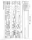 Fig. 53 - SYSTEMS AND METHODS FOR EVALUATING MEDICAL PROCEDURES PRACTICES, AND/OR DIAGNOSES