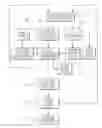 Fig. 01 - METHOD FOR COST-BASED EVALUATION OF A SERVICE DELIVERY NETWORK
