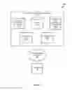 Fig. 03 - Real-Time Activity Coordination