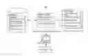 Fig. 01 - IDENTIFYING CLAIM ANOMALIES FOR ANALYSIS USING DIMENSIONAL ANALYSIS