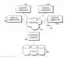 Fig. 01 - CLINICAL DECISION SUPPORT RULE GENERATION AND MODIFICATION SYSTEM AND METHODS