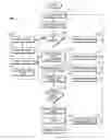 Fig. 01 - SYSTEM AND METHOD FOR CYTOPATHOLOGICAL AND GENETIC DATA BASED TREATMENT PROTOCOL IDENTIFICATION AND TRACKING