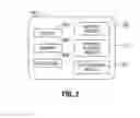 Fig. 03 - SYSTEM AND METHOD FOR CYTOPATHOLOGICAL AND GENETIC DATA BASED TREATMENT PROTOCOL IDENTIFICATION AND TRACKING