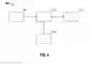 Fig. 05 - SYSTEM AND METHOD FOR CYTOPATHOLOGICAL AND GENETIC DATA BASED TREATMENT PROTOCOL IDENTIFICATION AND TRACKING
